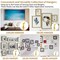 202 PCS Frame Hanger Kit, 10lb, 20lb, 30lb, 50lb&100lb Picture Hanging Hardware Kit, Picture Hanging Tool, Pcture Hangers,Picture Frame Hanging Kit, Picture Hooks for Pictures, Canvas, Mirror (Gold1)